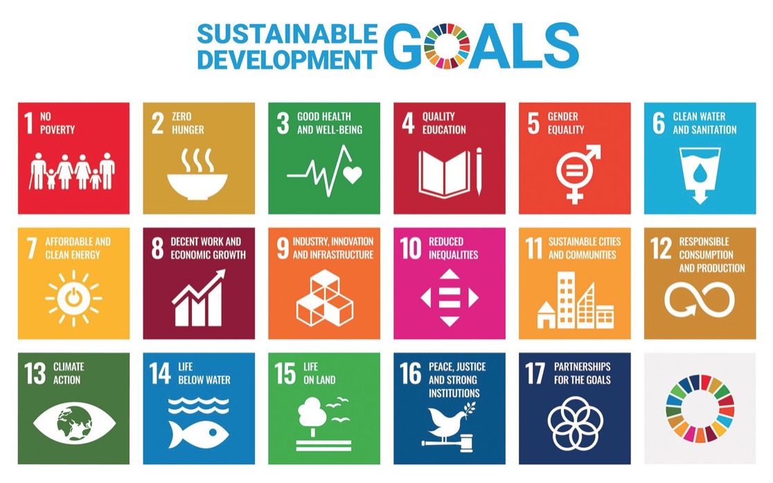 Sustainable Development Goals - ITDCENTER